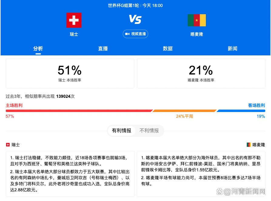 70年前上影厂在这里宣告成立，办公群中的电影博物馆记载了上海电影和上影集团的根与源